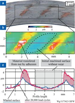 螺母材料粘附沉积在螺纹主轴装载侧表面，表面纹理明显